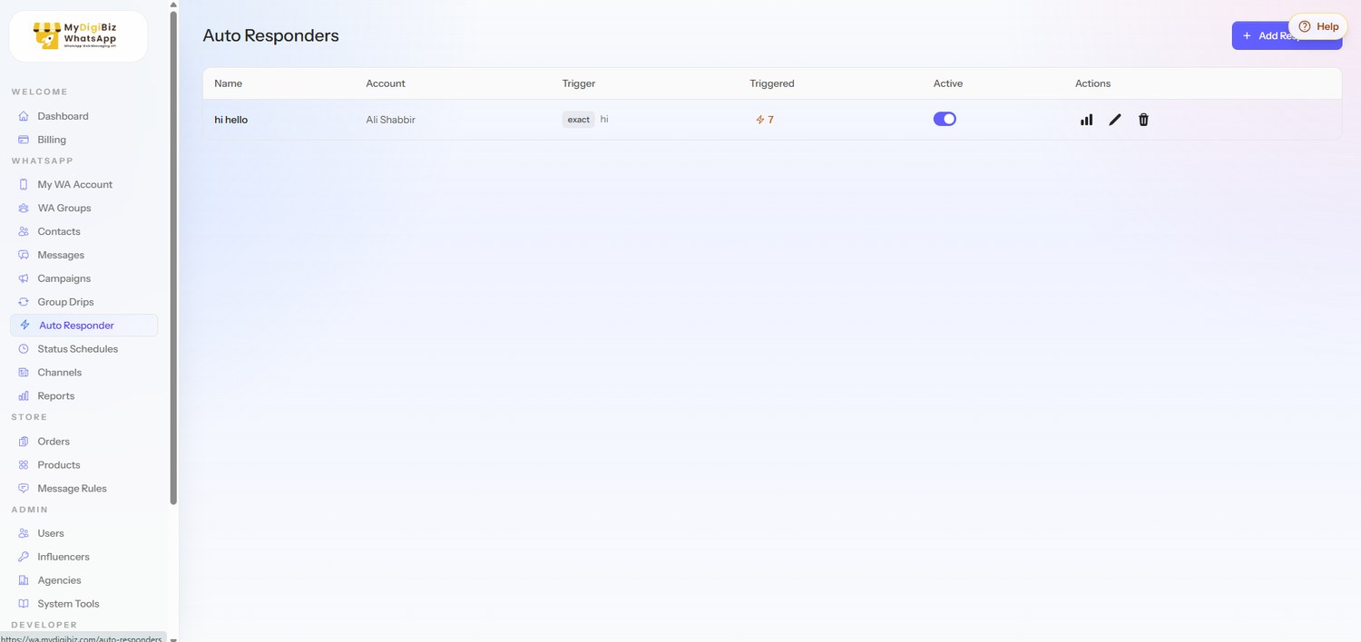 Auto-responders, 24/7